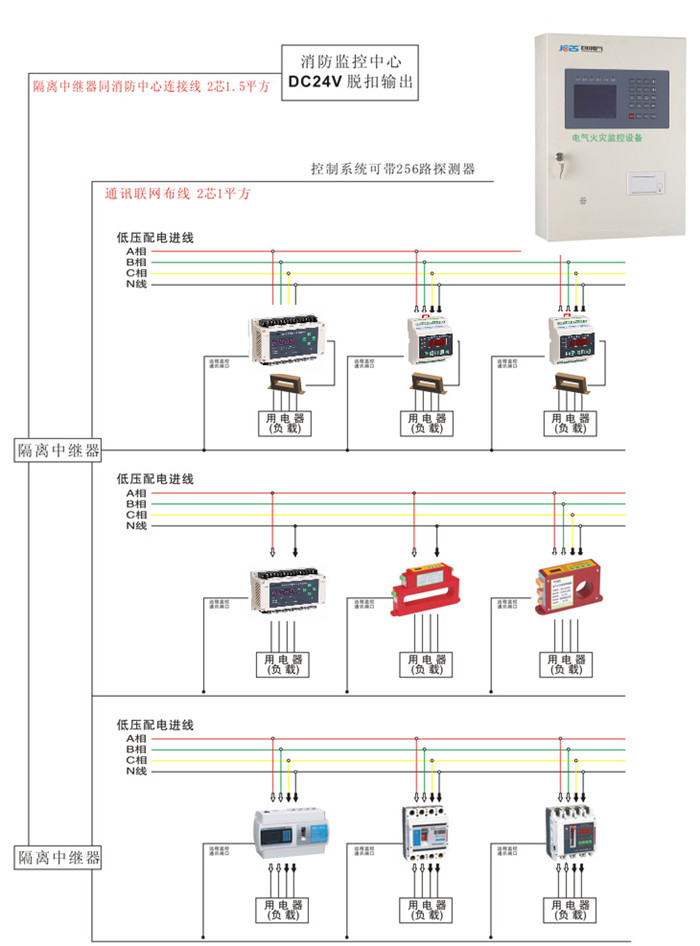 1476754600137228.jpg JCDF立柜式電氣火災監控主機線路圖_副本.jpg