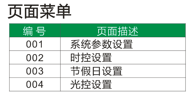 1470010557717899.png 12路燈控制器 經緯度照明控制器天文鐘.png